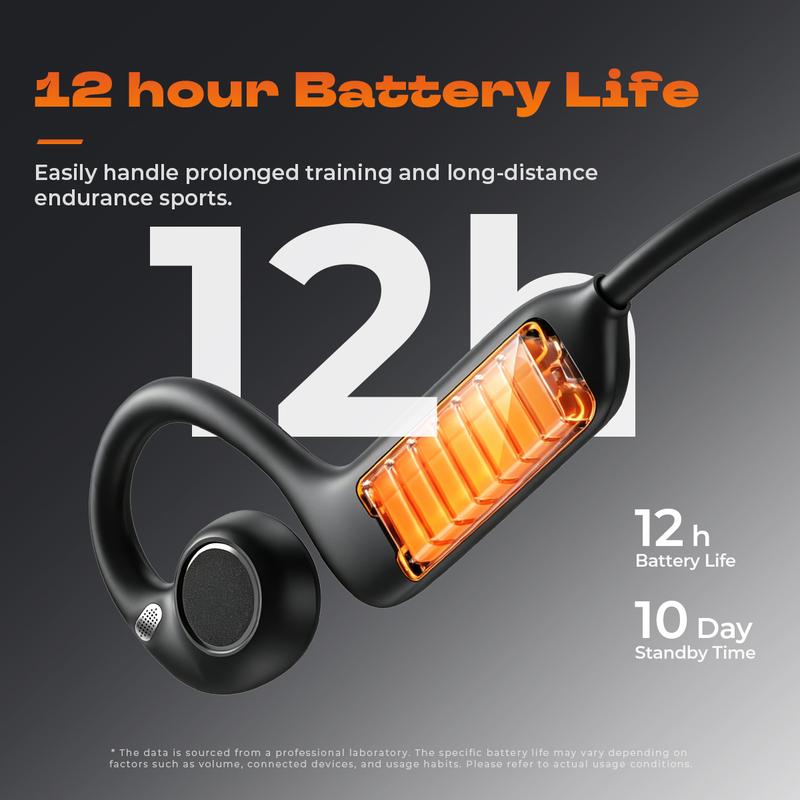 Alvira RoamSight Bone Conduction Headphones