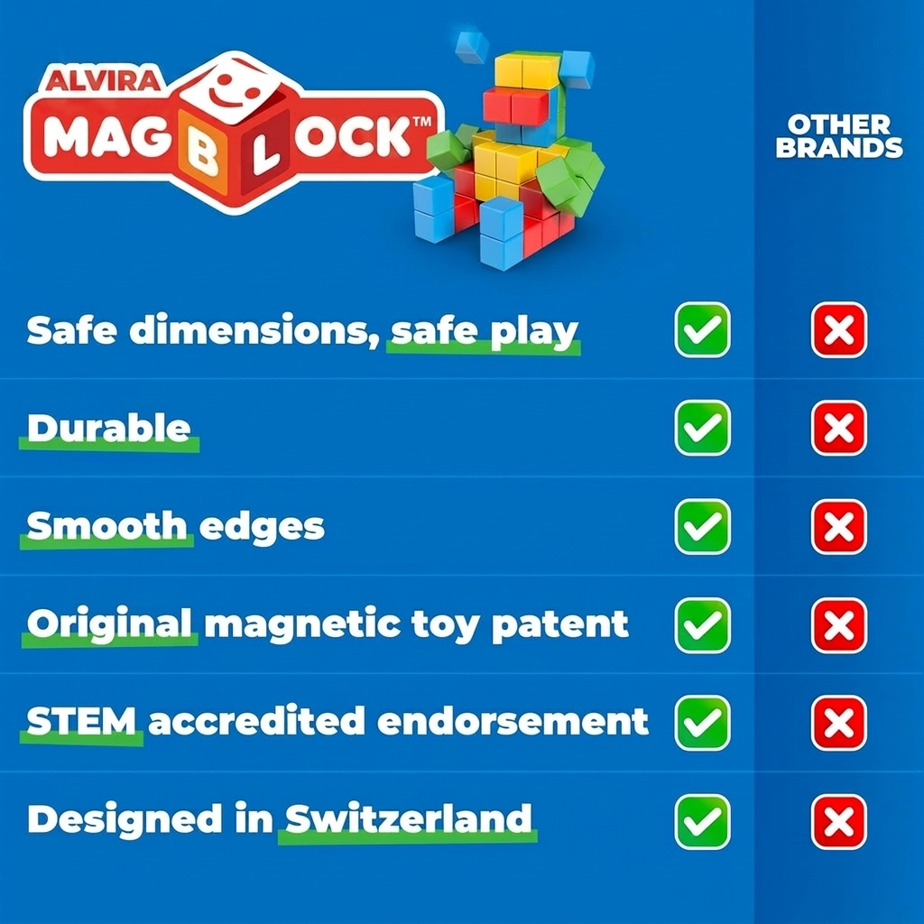 Alvira MagBlock Choke-Free Magnetic Blocks